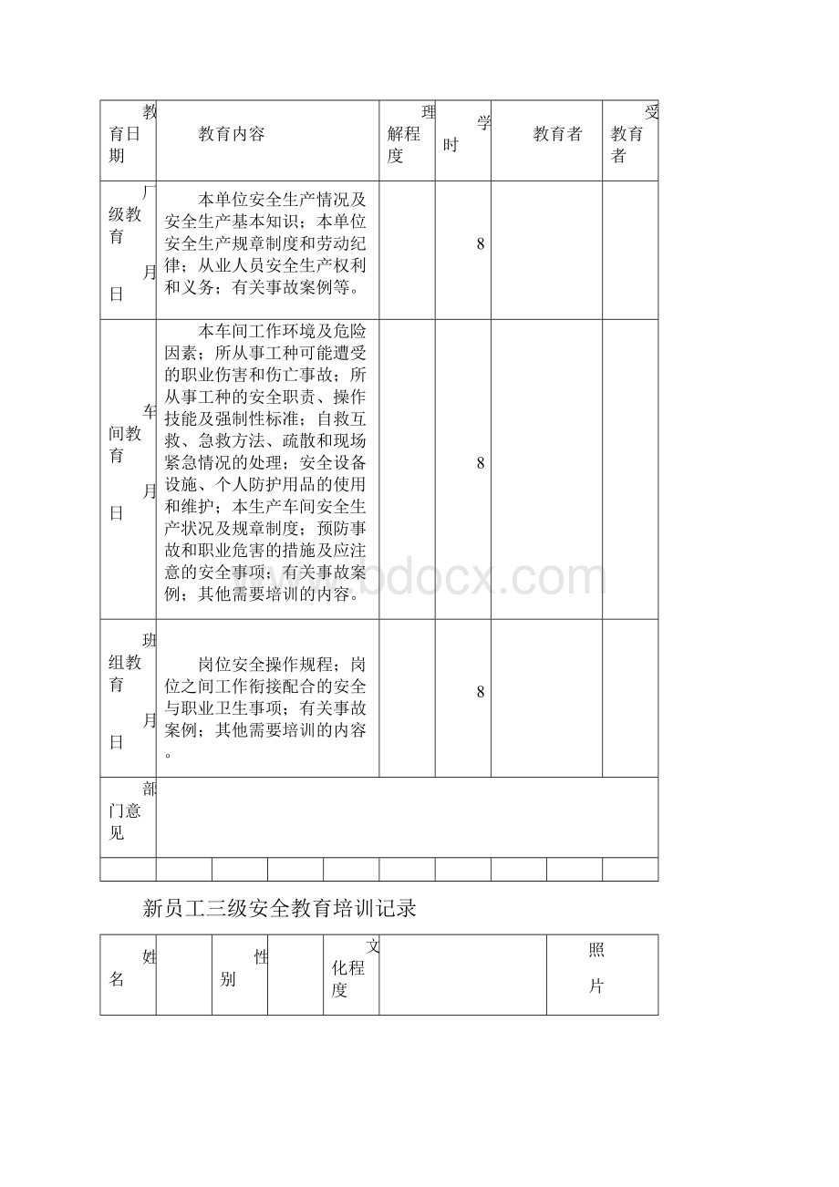 三级安全达标教育培训记录.docx_第2页