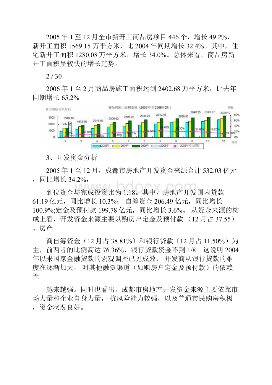 成都房地产市场专业分析.docx_第3页