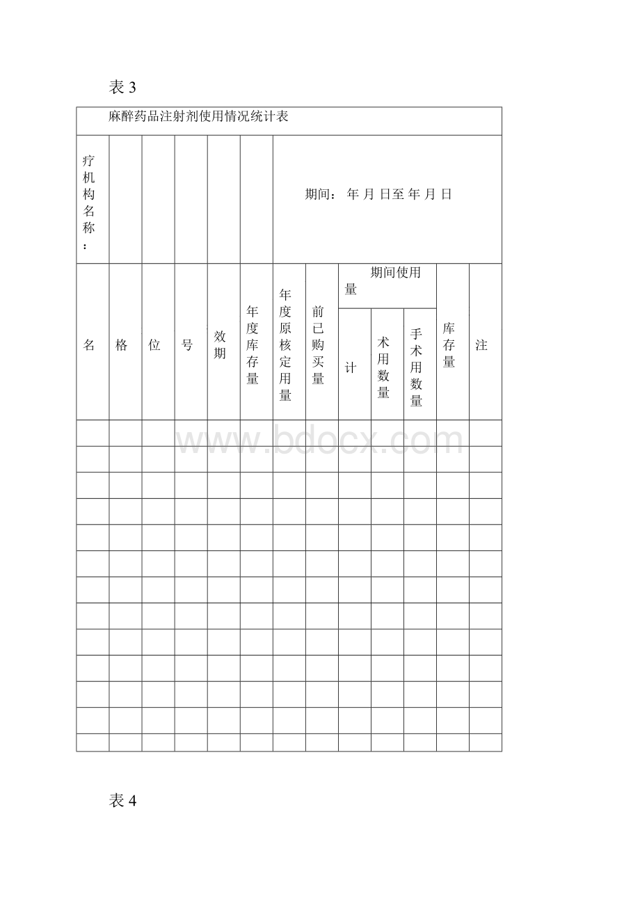 麻醉药品登记的各种表格.docx_第3页