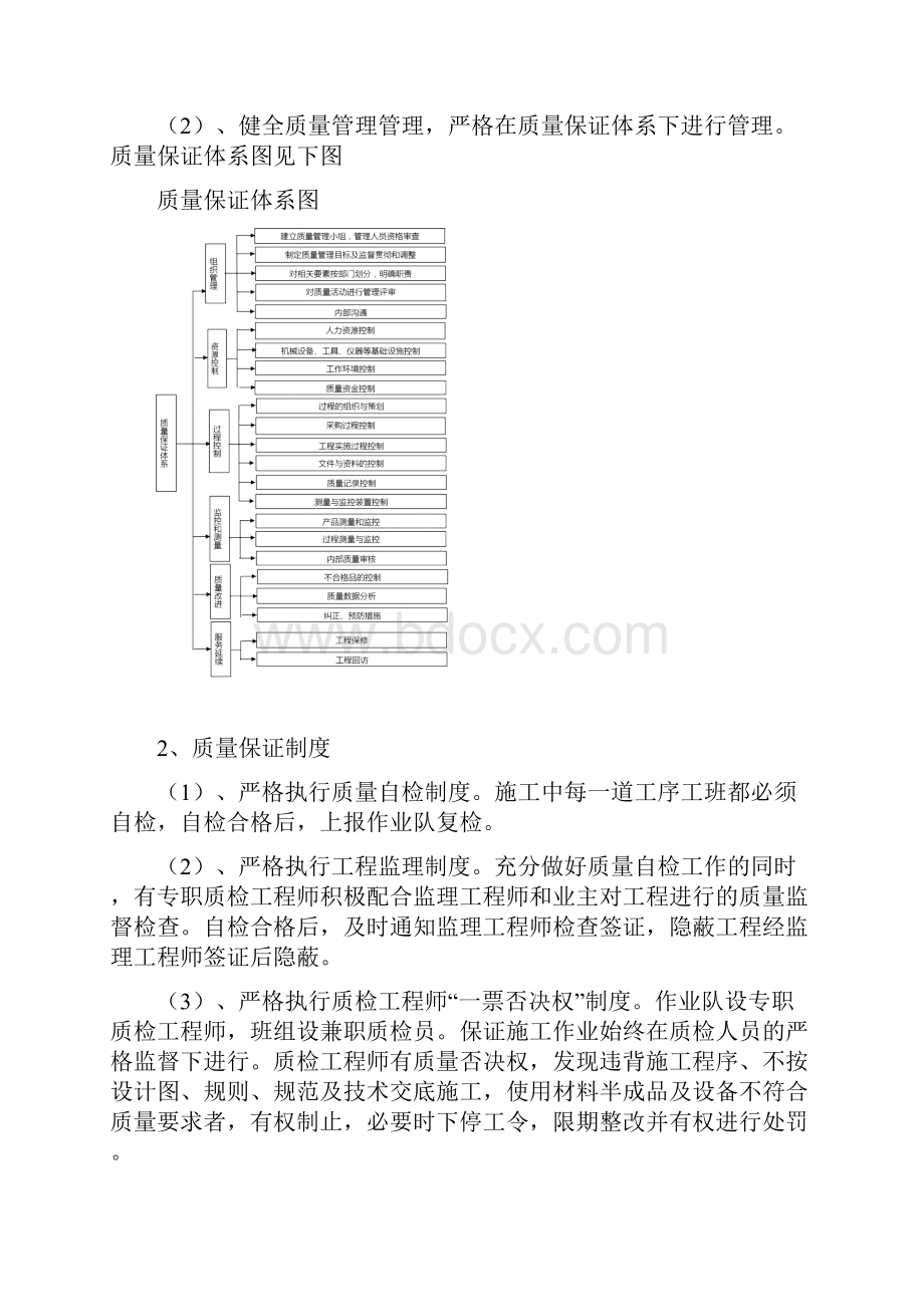 隧道工程施工质量保证措施.docx_第2页