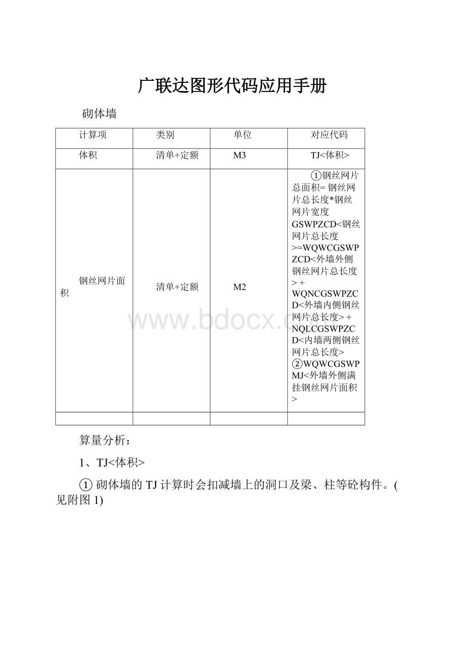 广联达图形代码应用手册.docx_第1页