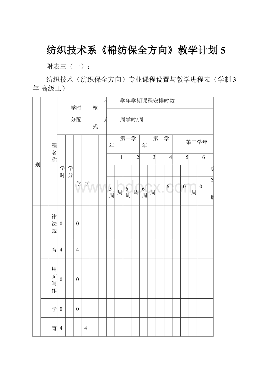 纺织技术系《棉纺保全方向》教学计划5.docx_第1页