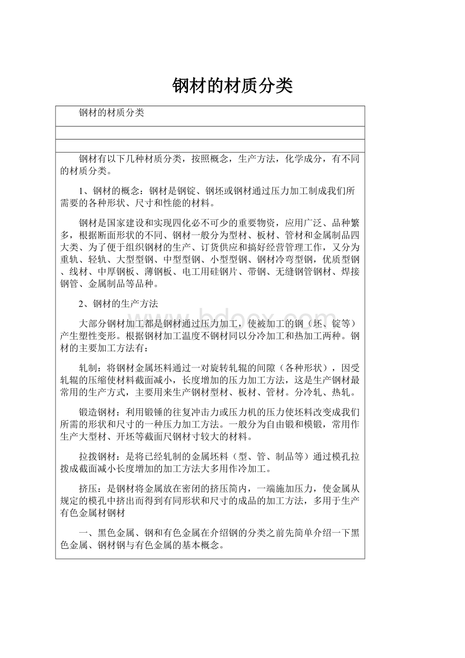 钢材的材质分类.docx