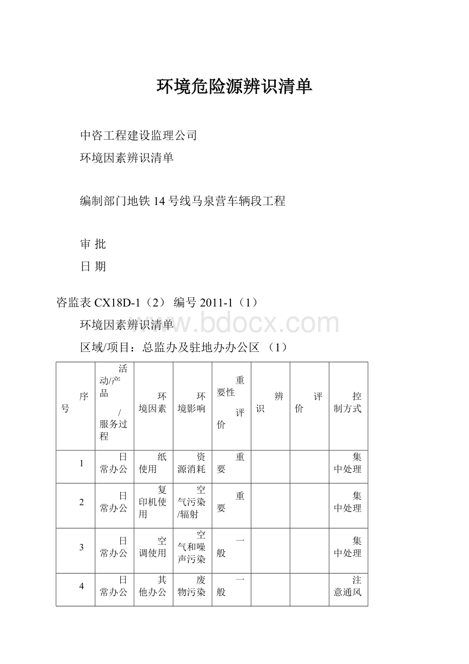 环境危险源辨识清单.docx