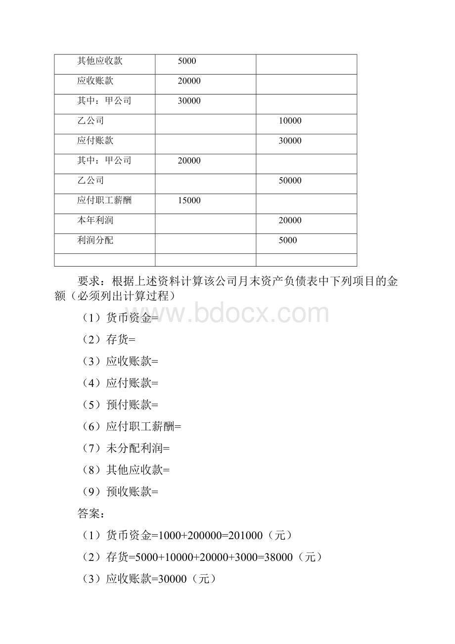 资产负债表练习题1.docx_第2页