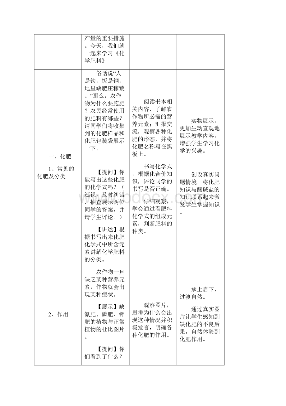 部编人教版化学九年级下册《化学肥料》省优质课一等奖教案.docx_第3页