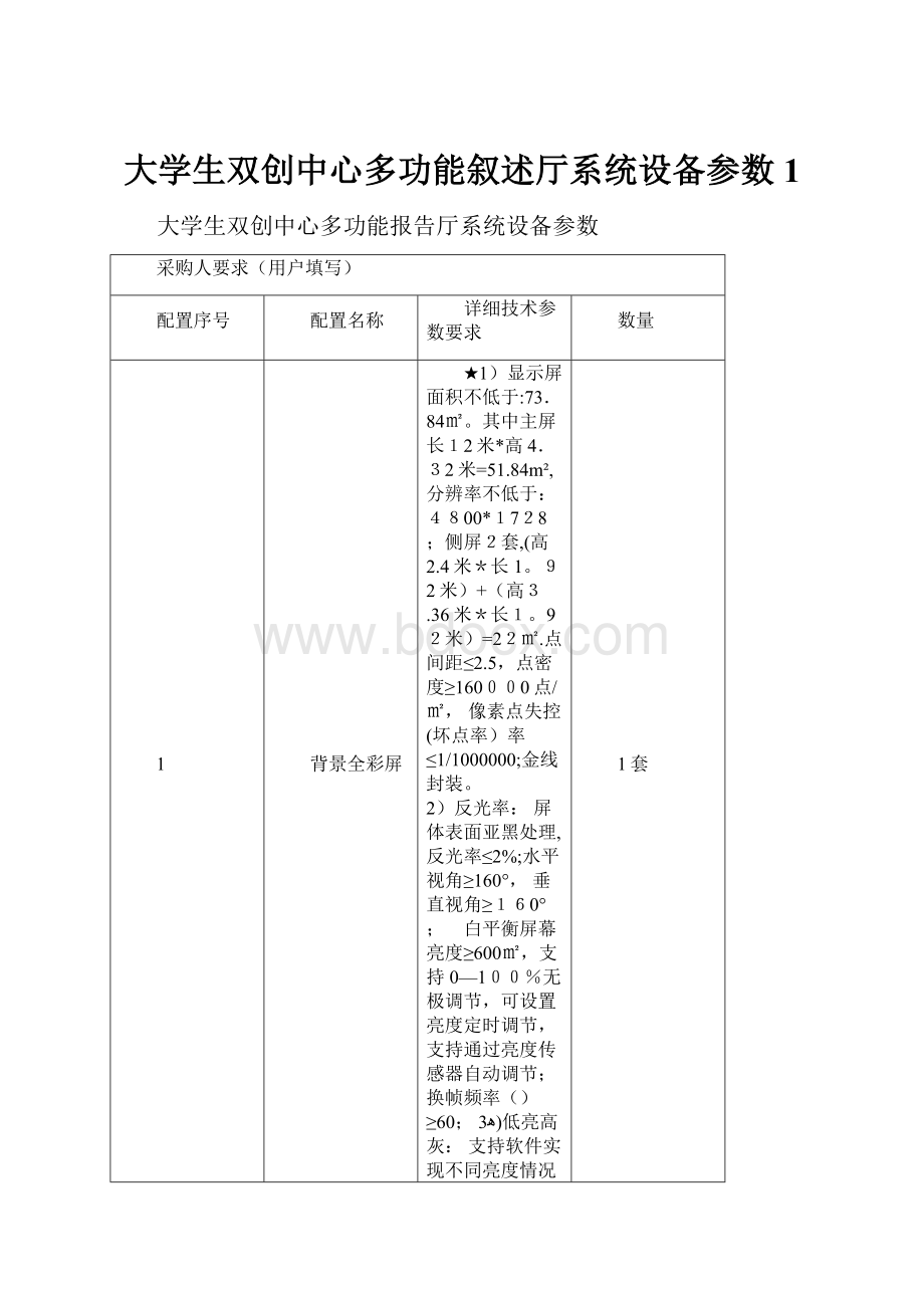 大学生双创中心多功能叙述厅系统设备参数1.docx_第1页