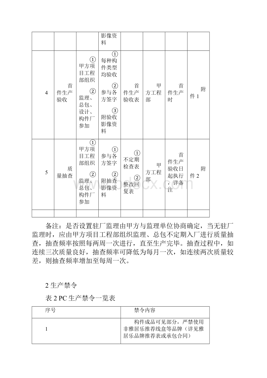 装配式工程管理及考核指引10版.docx_第3页