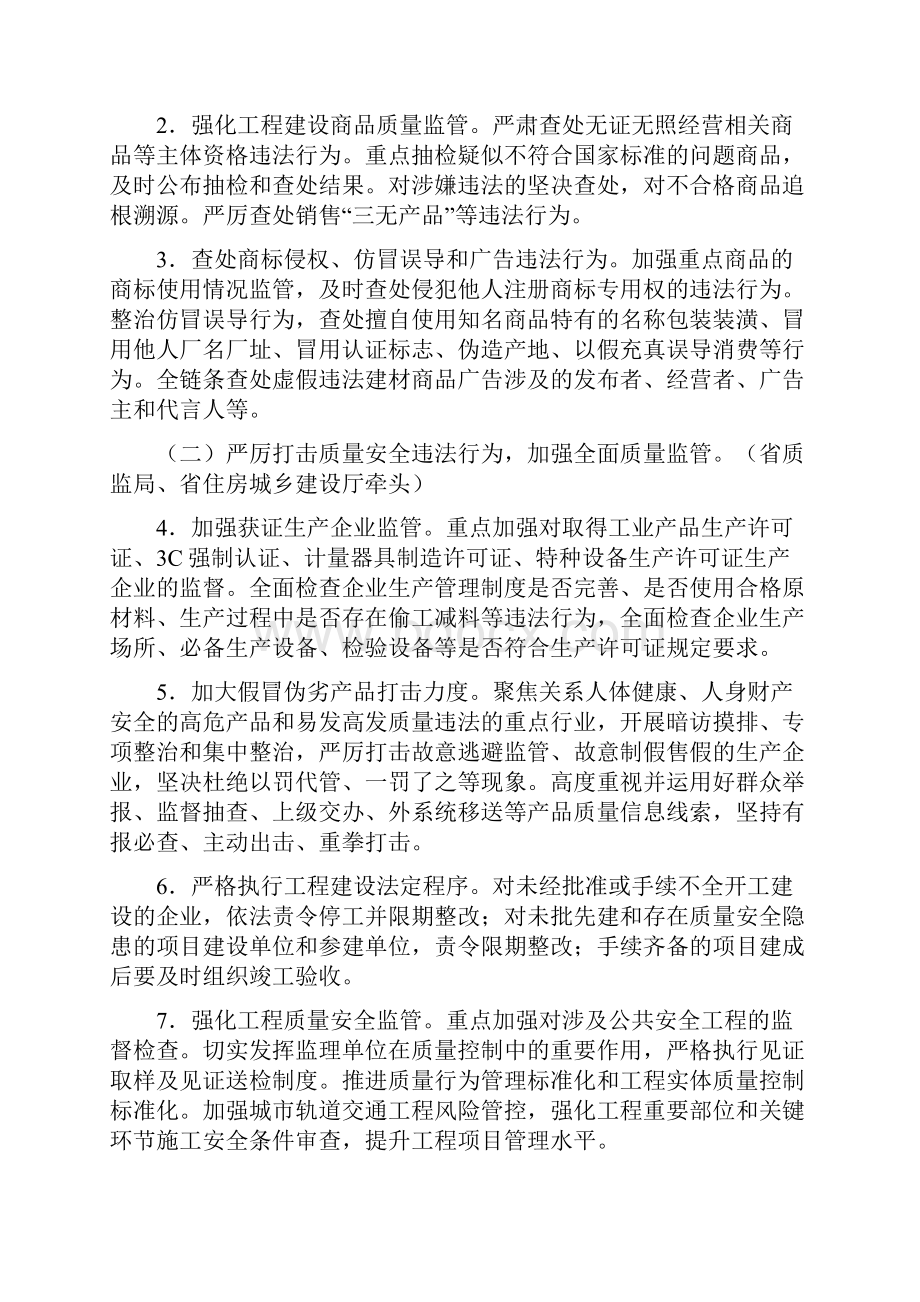 全省整顿市场环境加强工程建设领域质量监管总体工作方案.docx_第2页