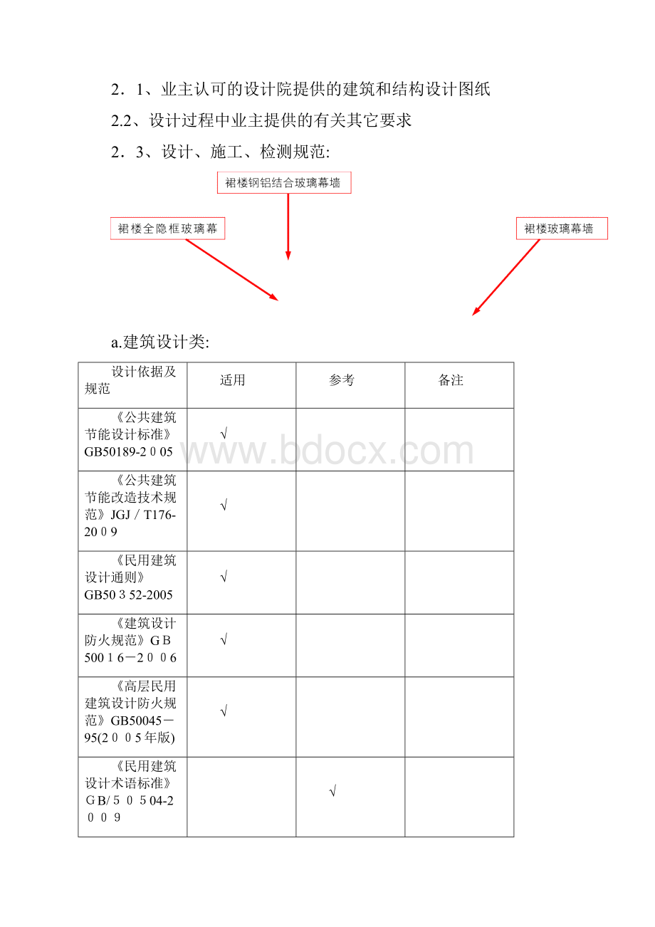 合肥南站设计说明.docx_第2页