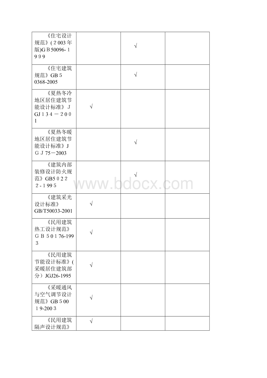 合肥南站设计说明.docx_第3页