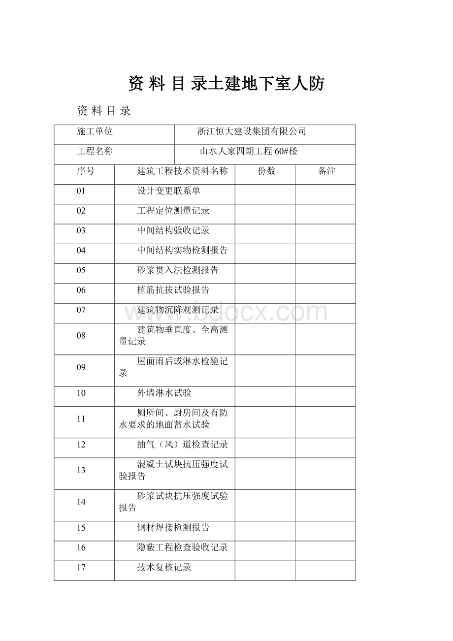 资料目录土建地下室人防.docx_第1页