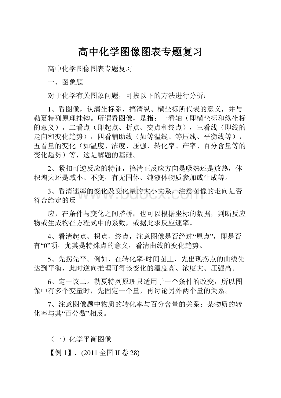 高中化学图像图表专题复习.docx_第1页