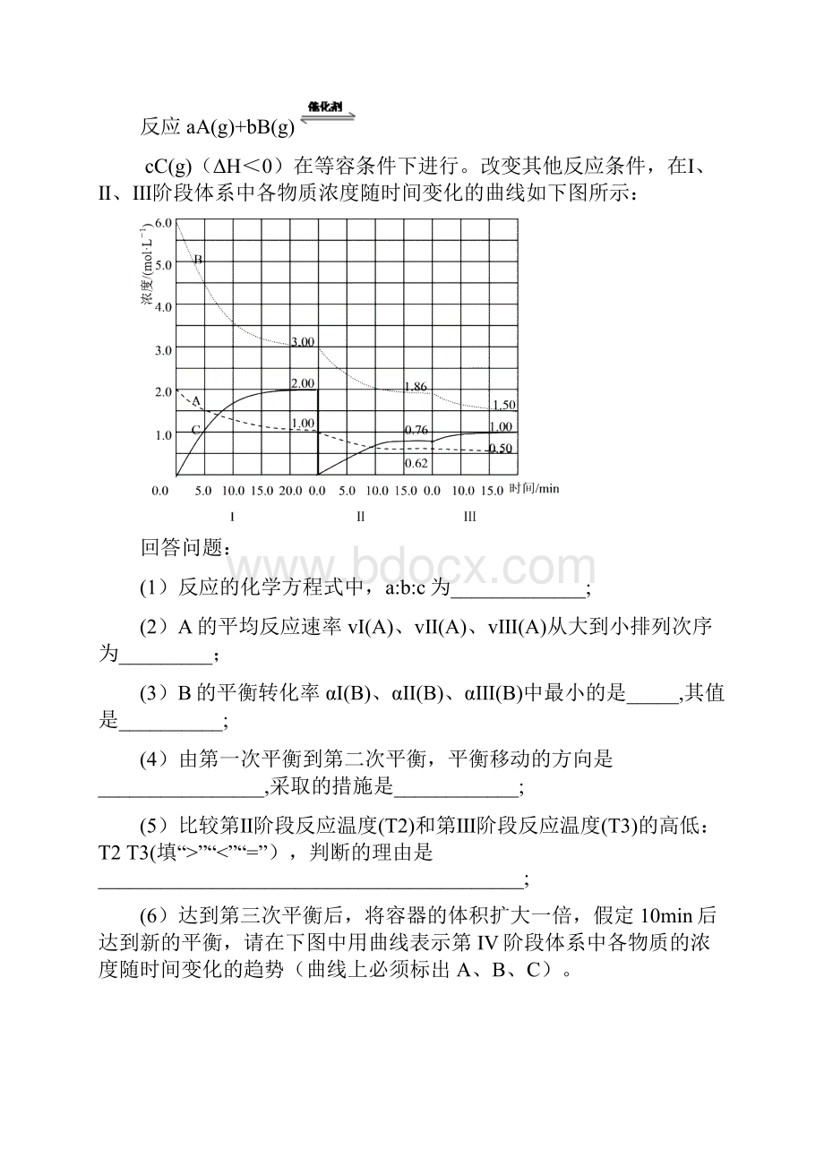 高中化学图像图表专题复习.docx_第2页