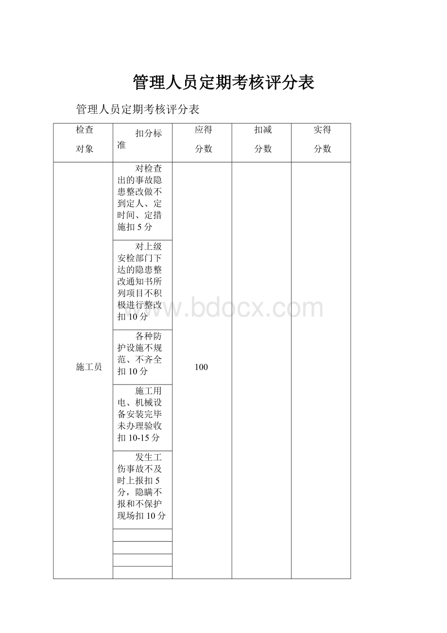 管理人员定期考核评分表.docx_第1页