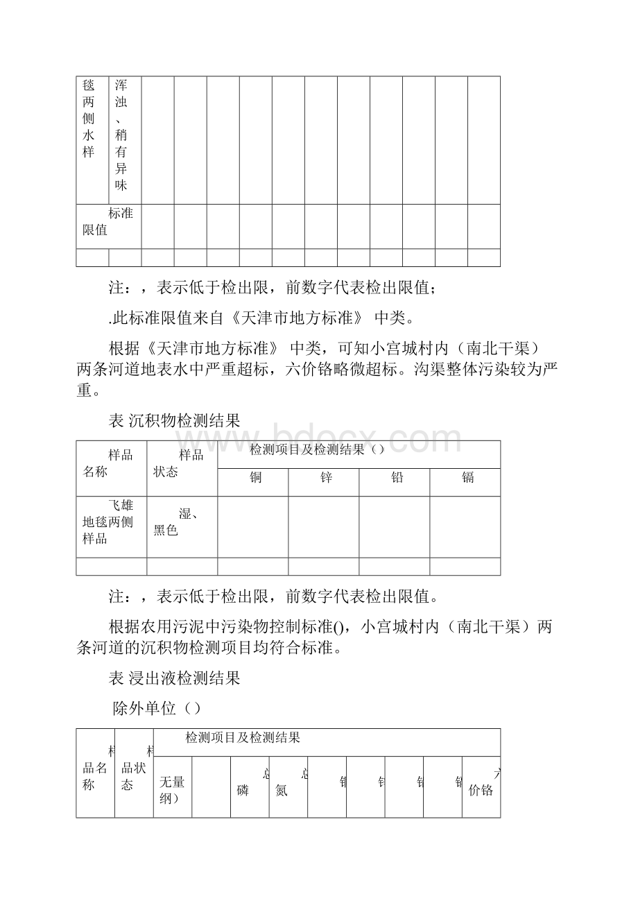 小宫城村内南北干渠两条河道污染净化方案.docx_第3页