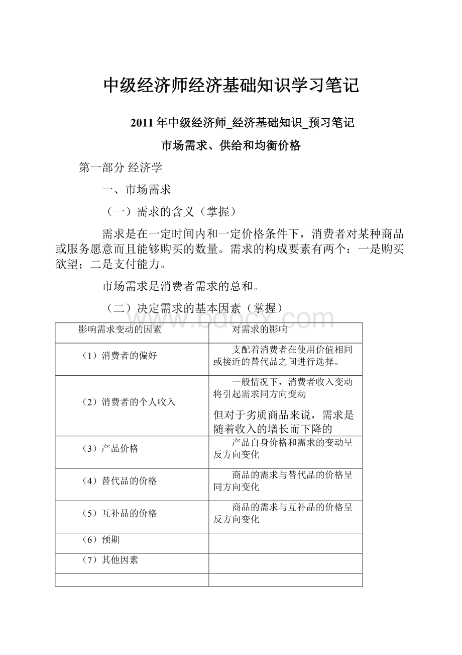 中级经济师经济基础知识学习笔记.docx_第1页