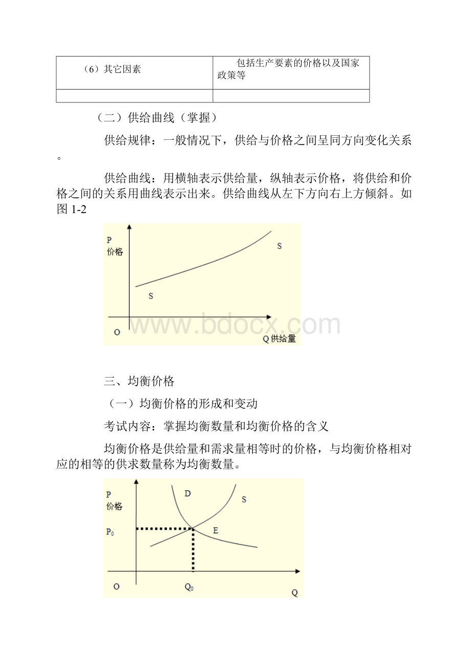 中级经济师经济基础知识学习笔记.docx_第3页