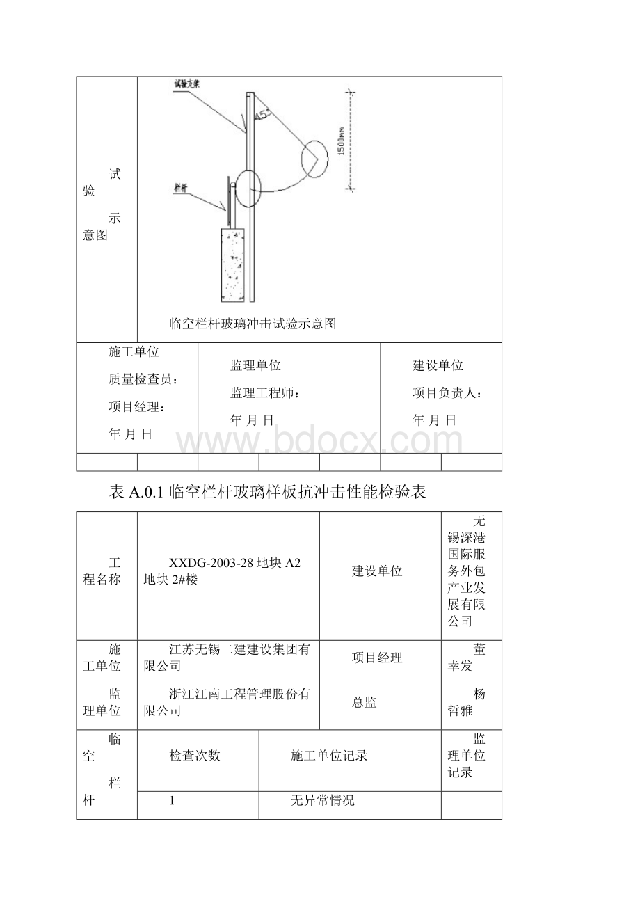 栏杆冲击试验记录.docx_第2页