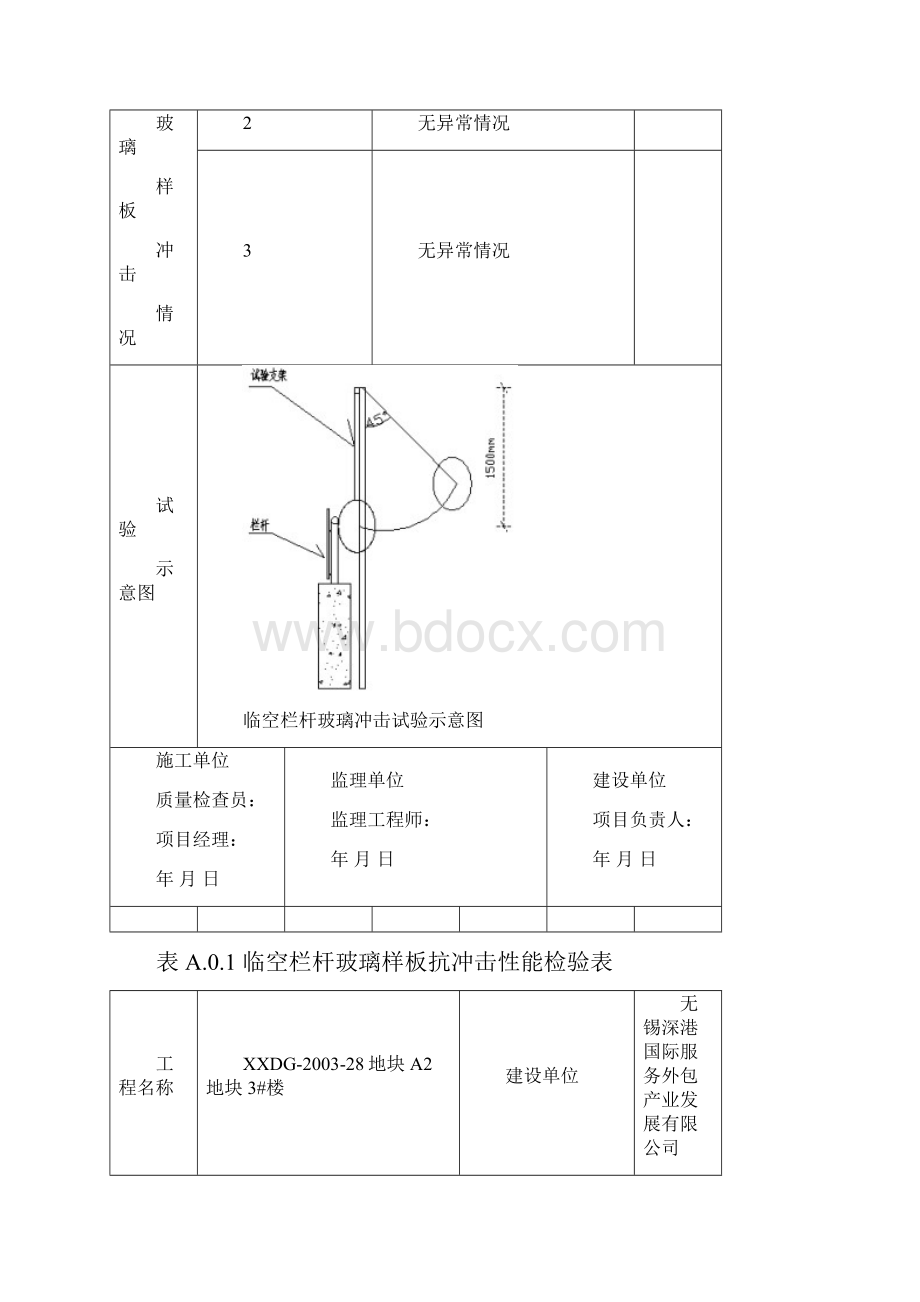 栏杆冲击试验记录.docx_第3页