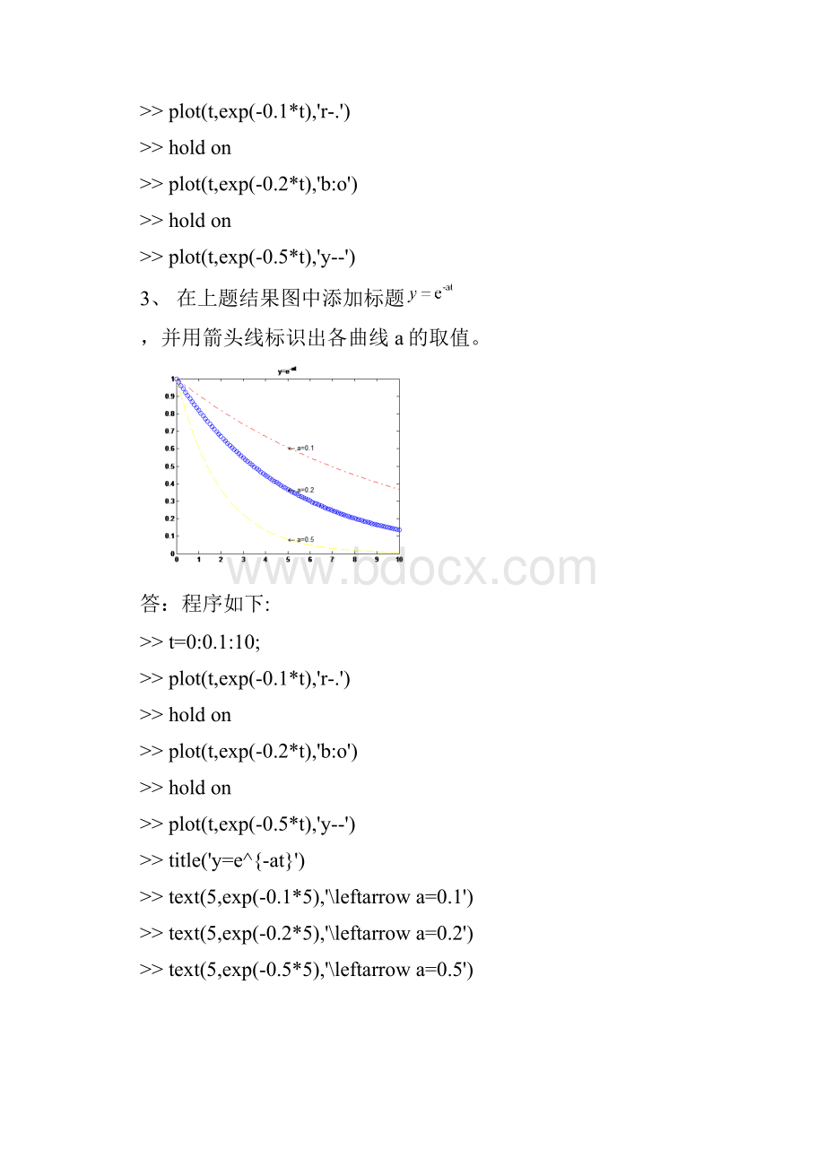 MATLAB 实验报告.docx_第2页