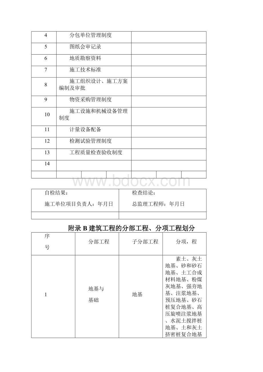 GB50300建筑工程施工质量验收统一标准表格版本.docx_第2页