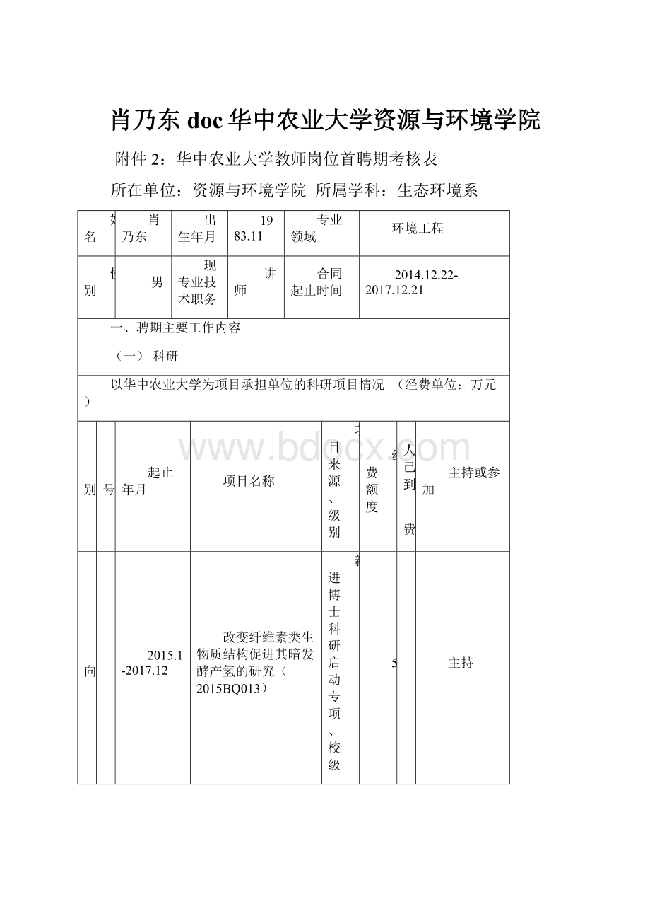 肖乃东doc华中农业大学资源与环境学院.docx_第1页