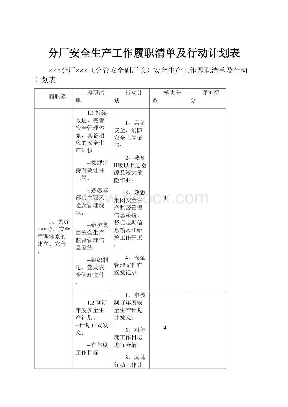 分厂安全生产工作履职清单及行动计划表.docx