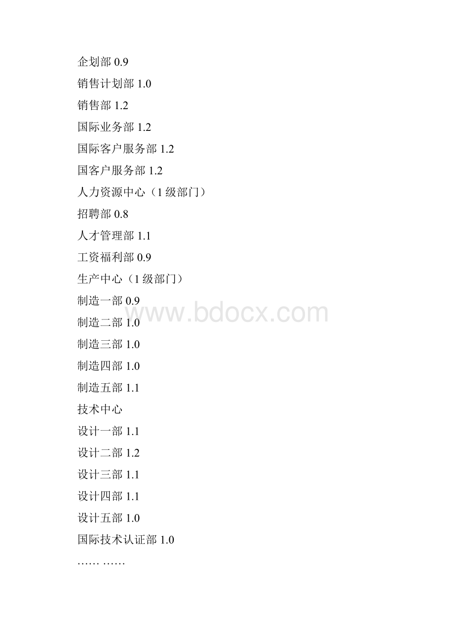 企业年终奖合理设计方案详细版多种参考方案.docx_第3页