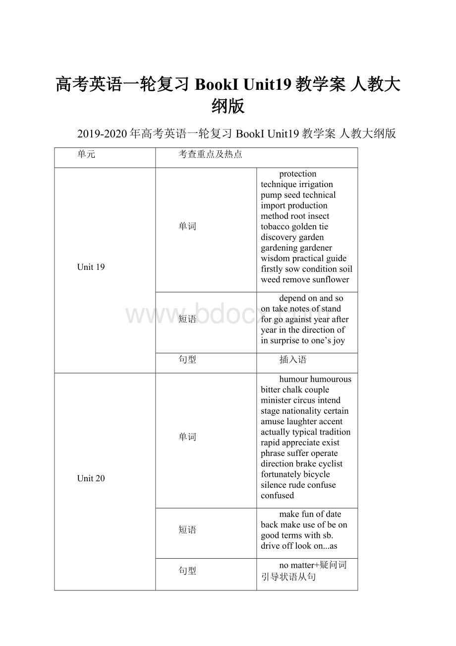 高考英语一轮复习 BookI Unit19教学案 人教大纲版.docx