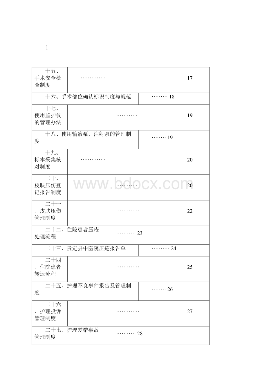 护理质量安全管理制度.docx_第2页