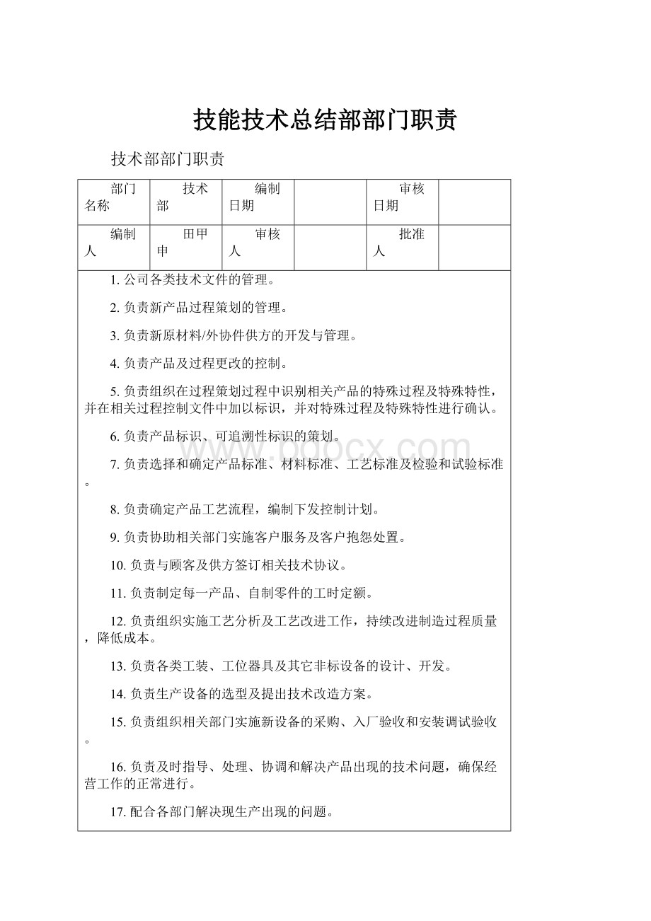 技能技术总结部部门职责.docx_第1页