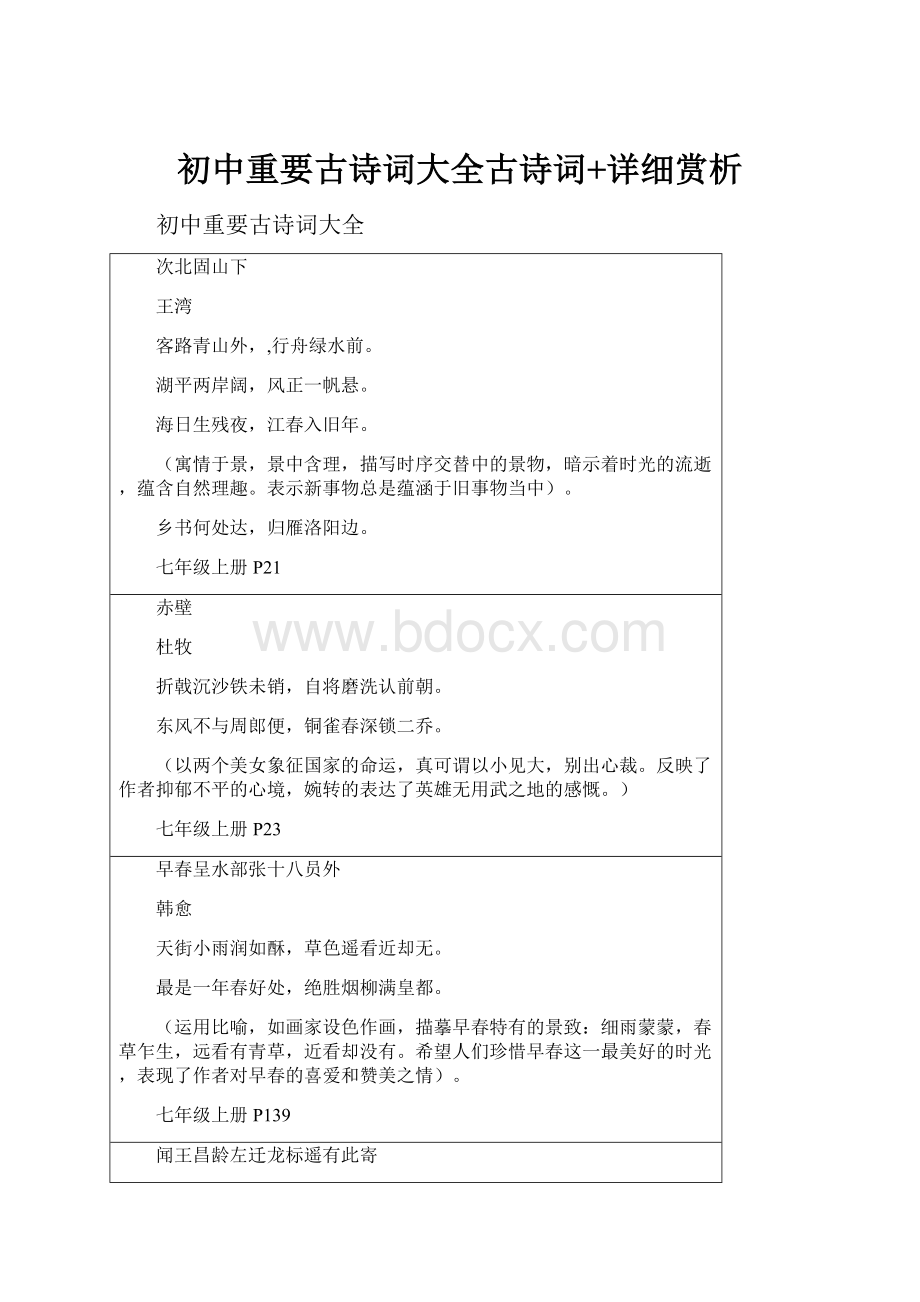 初中重要古诗词大全古诗词+详细赏析.docx_第1页