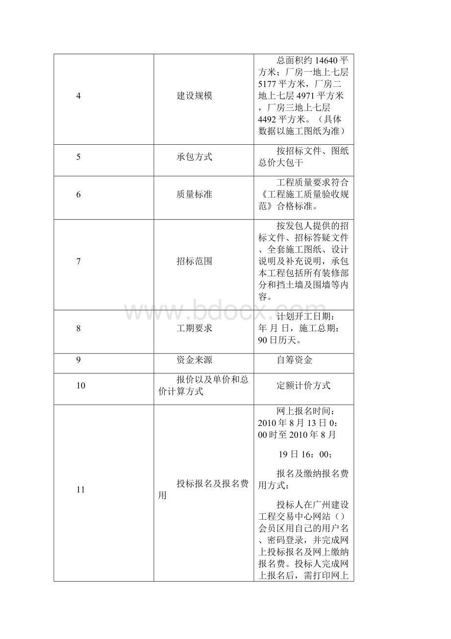 消防设备厂挡土墙围墙和装修工程.docx_第3页