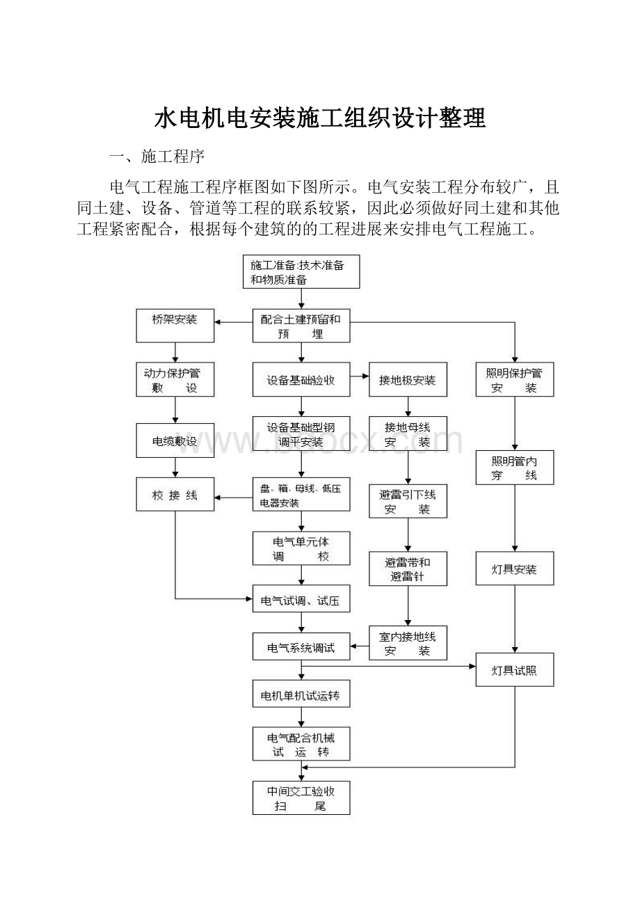 水电机电安装施工组织设计整理.docx_第1页