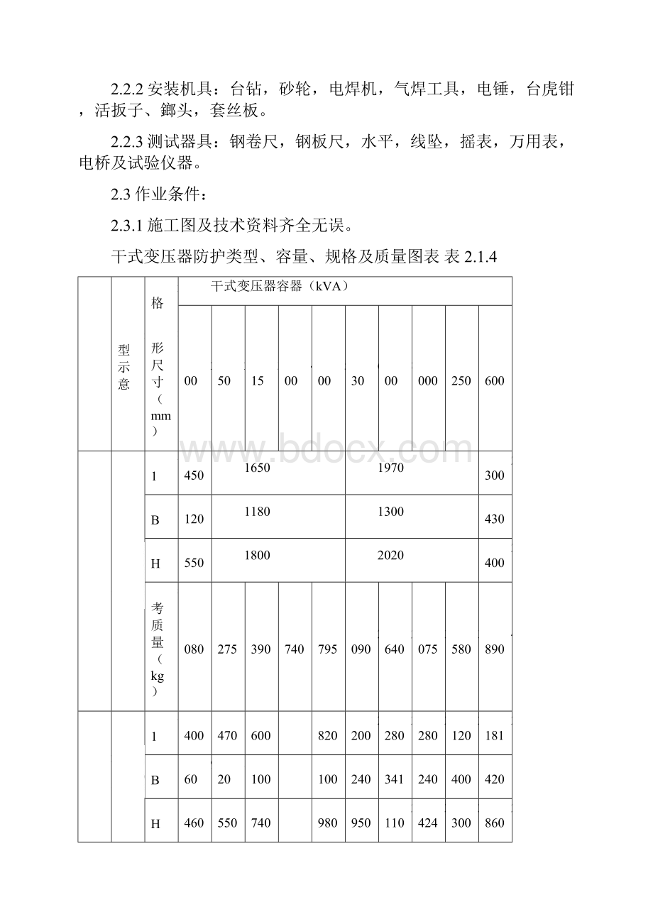 1电力变压器安装施工作业指导书.docx_第2页