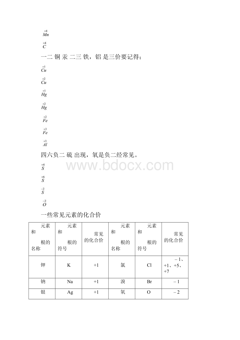 整理初高中化学衔接素材教案doc.docx_第3页