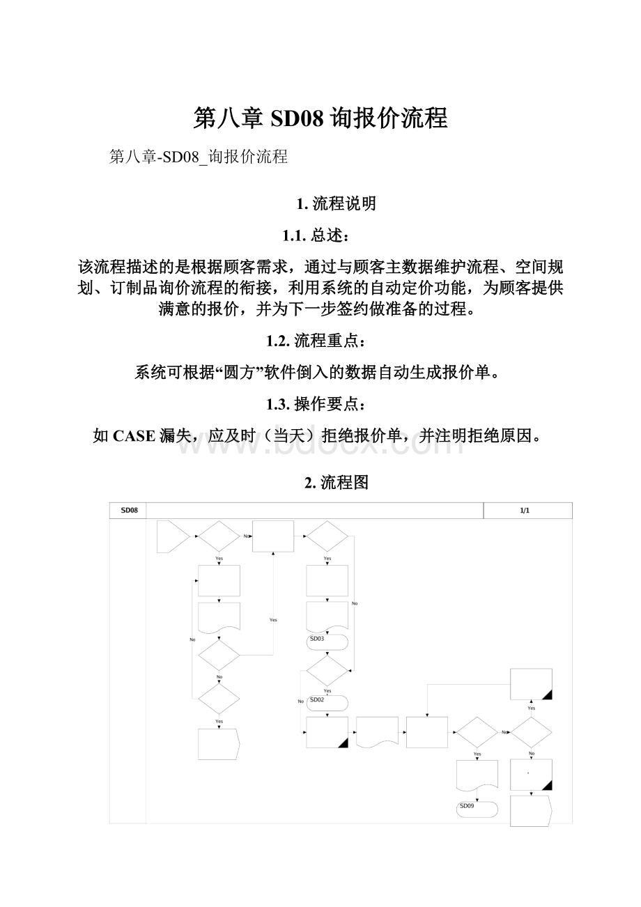 第八章SD08询报价流程.docx