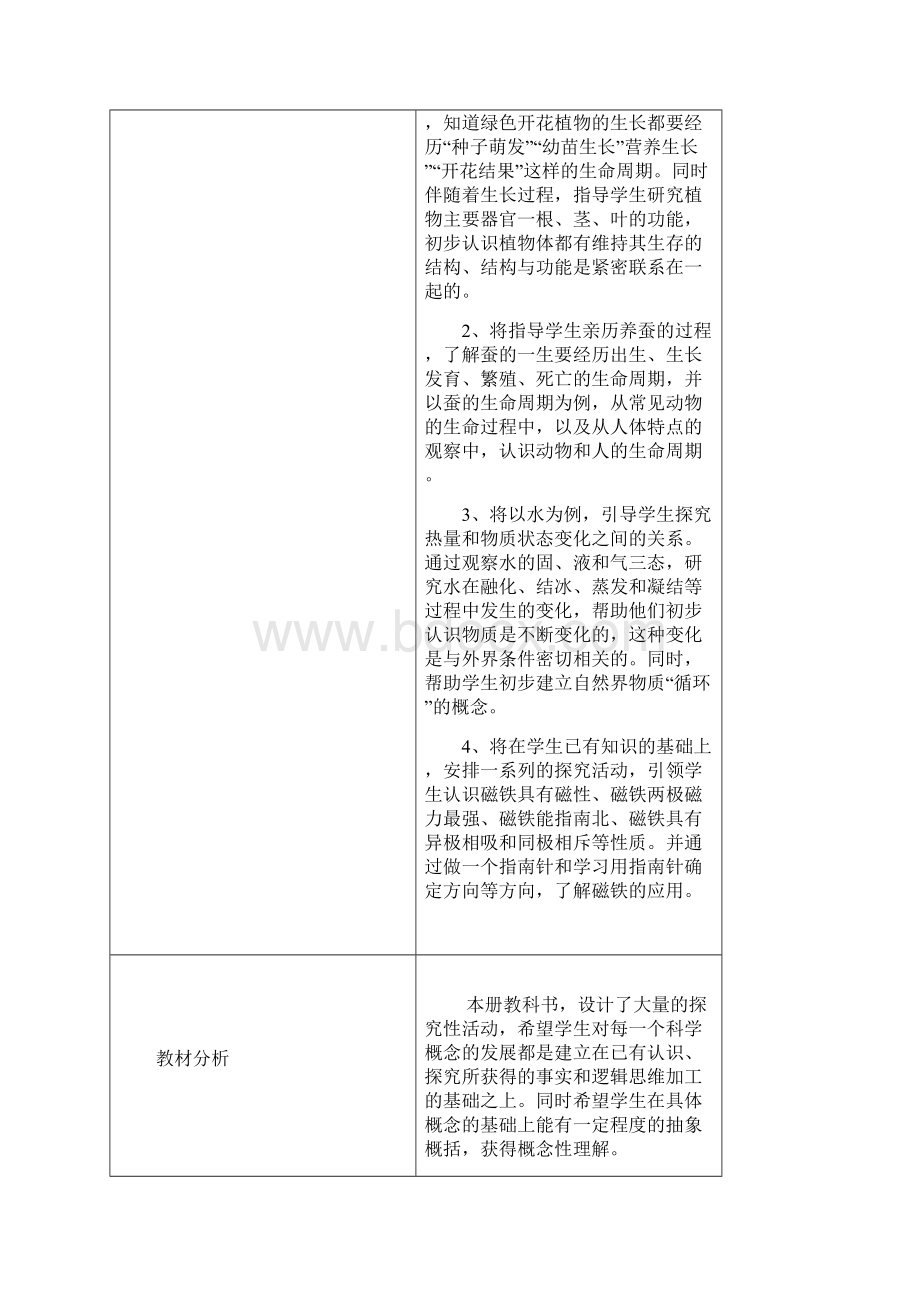 教科版三年级下册科学教案.docx_第3页