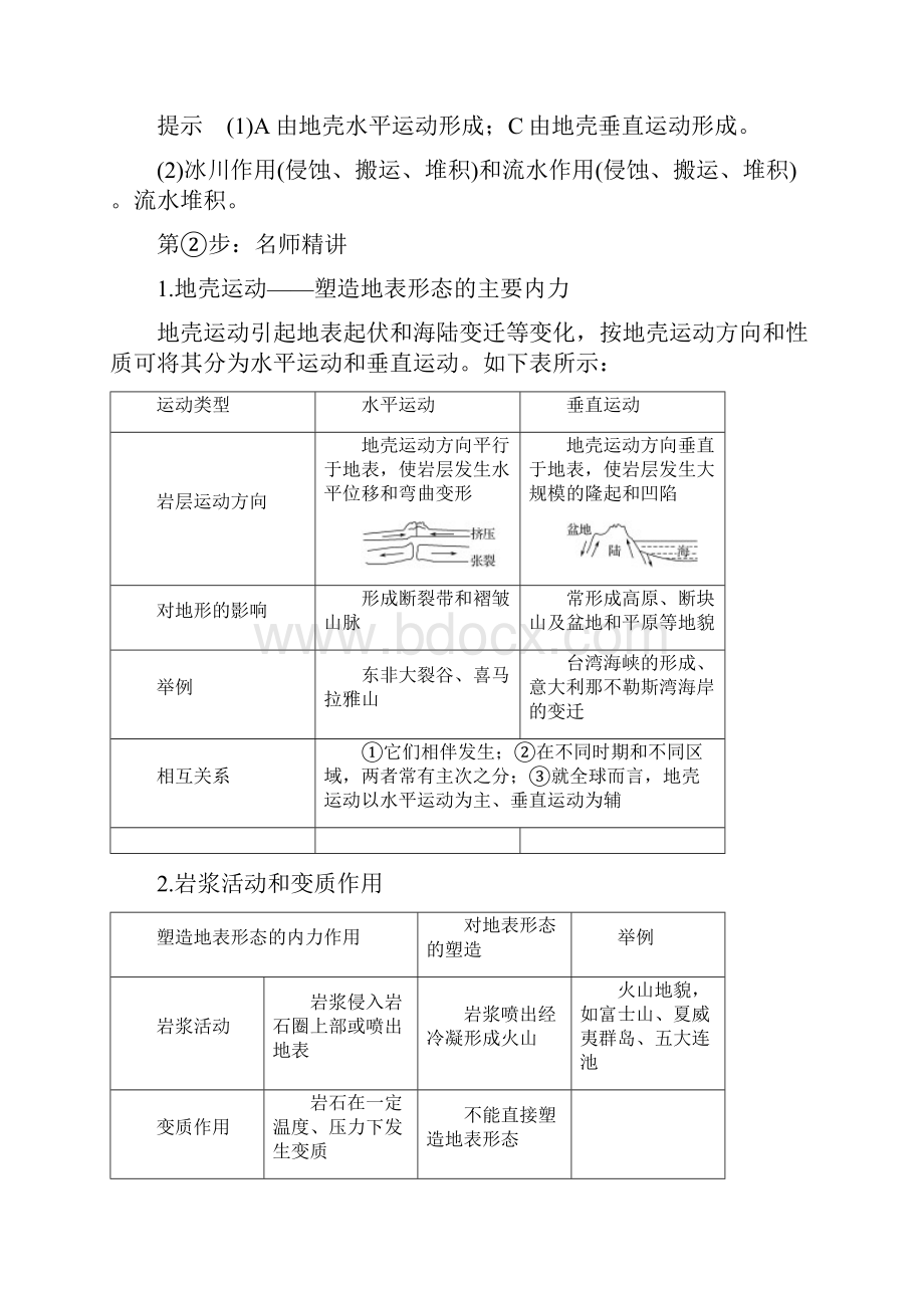 四省市版高中地理第四章地表形态的塑造第一节营造地表形态的力量学案新人教版.docx_第3页