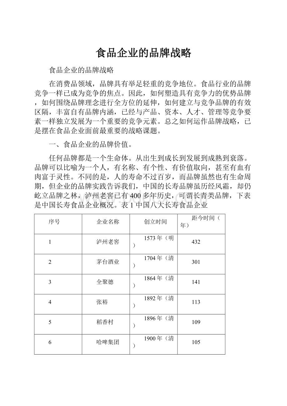 食品企业的品牌战略.docx