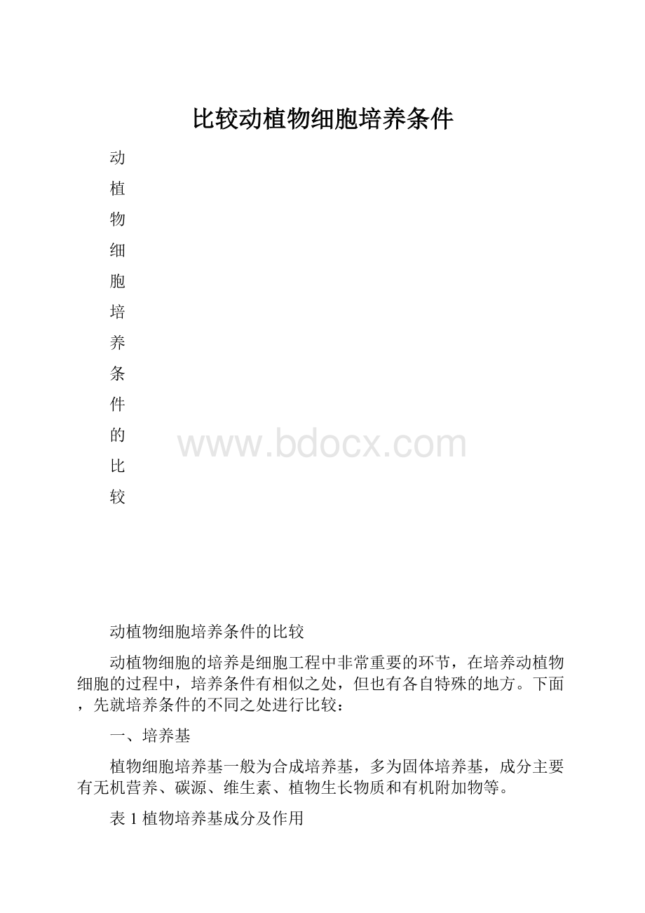 比较动植物细胞培养条件.docx