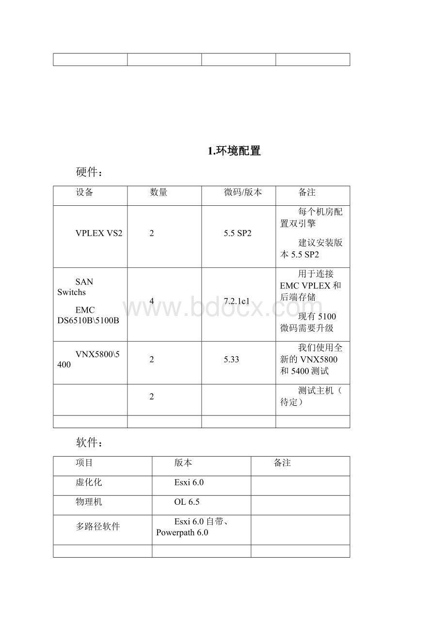 存储及双活测试方案设计.docx_第2页