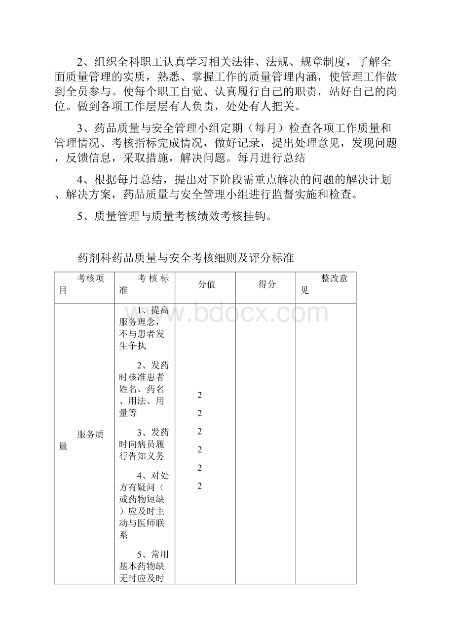 医疗药品管理药剂科质控手册.docx_第3页