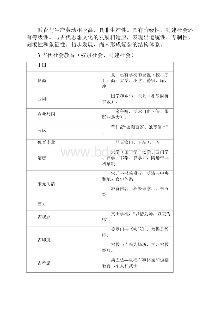 全国高中教师资格证教育知识与能力.docx_第3页