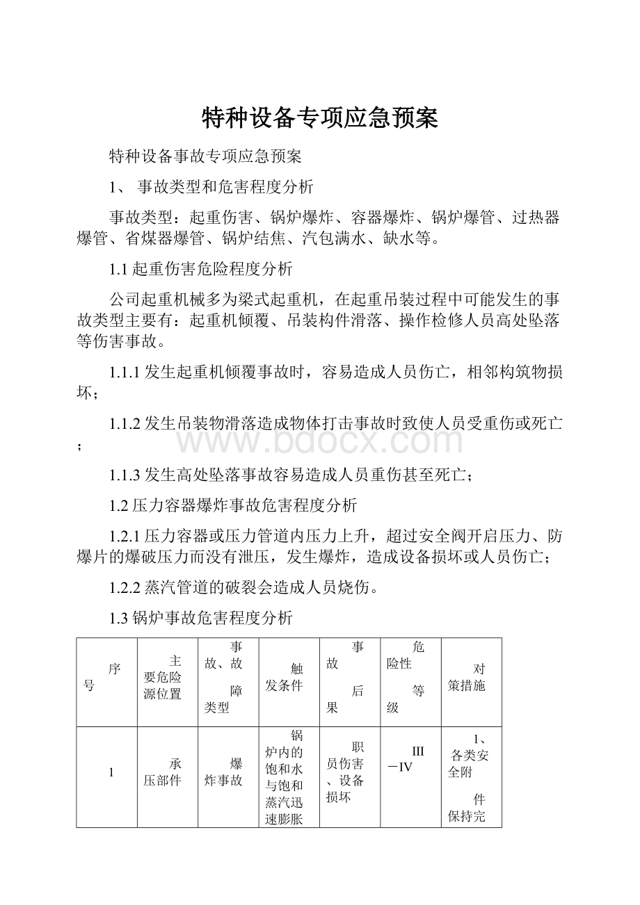 特种设备专项应急预案.docx_第1页