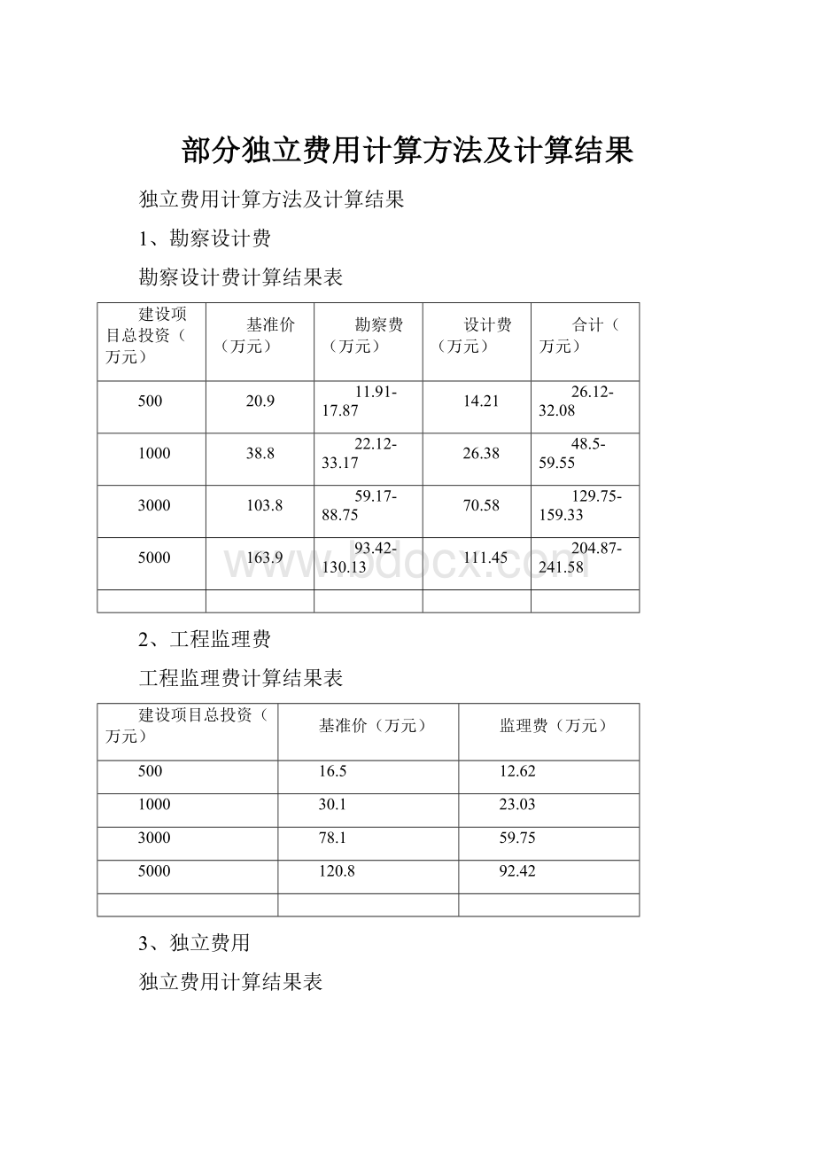 部分独立费用计算方法及计算结果.docx_第1页