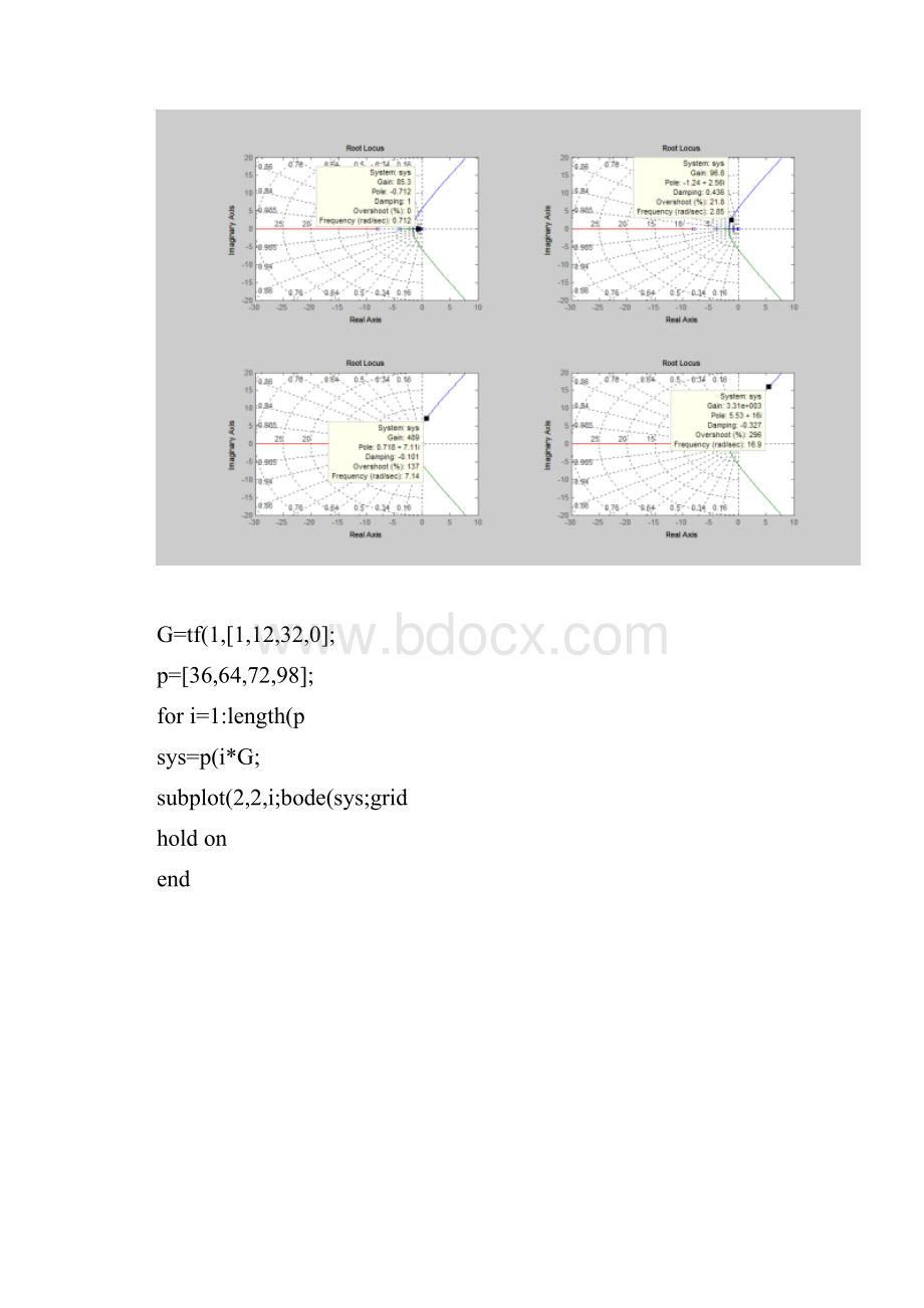 实验一二阶系统时域响应特性的实验研究精.docx_第2页