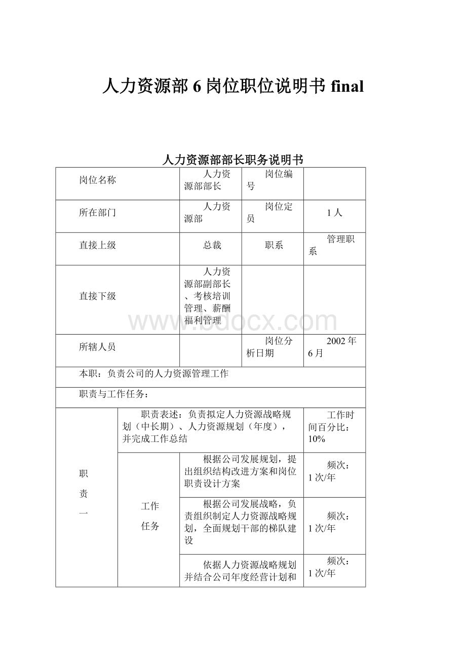 人力资源部6岗位职位说明书final.docx