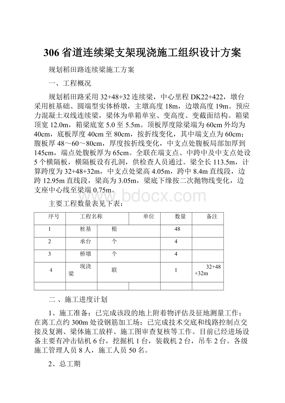 306省道连续梁支架现浇施工组织设计方案.docx